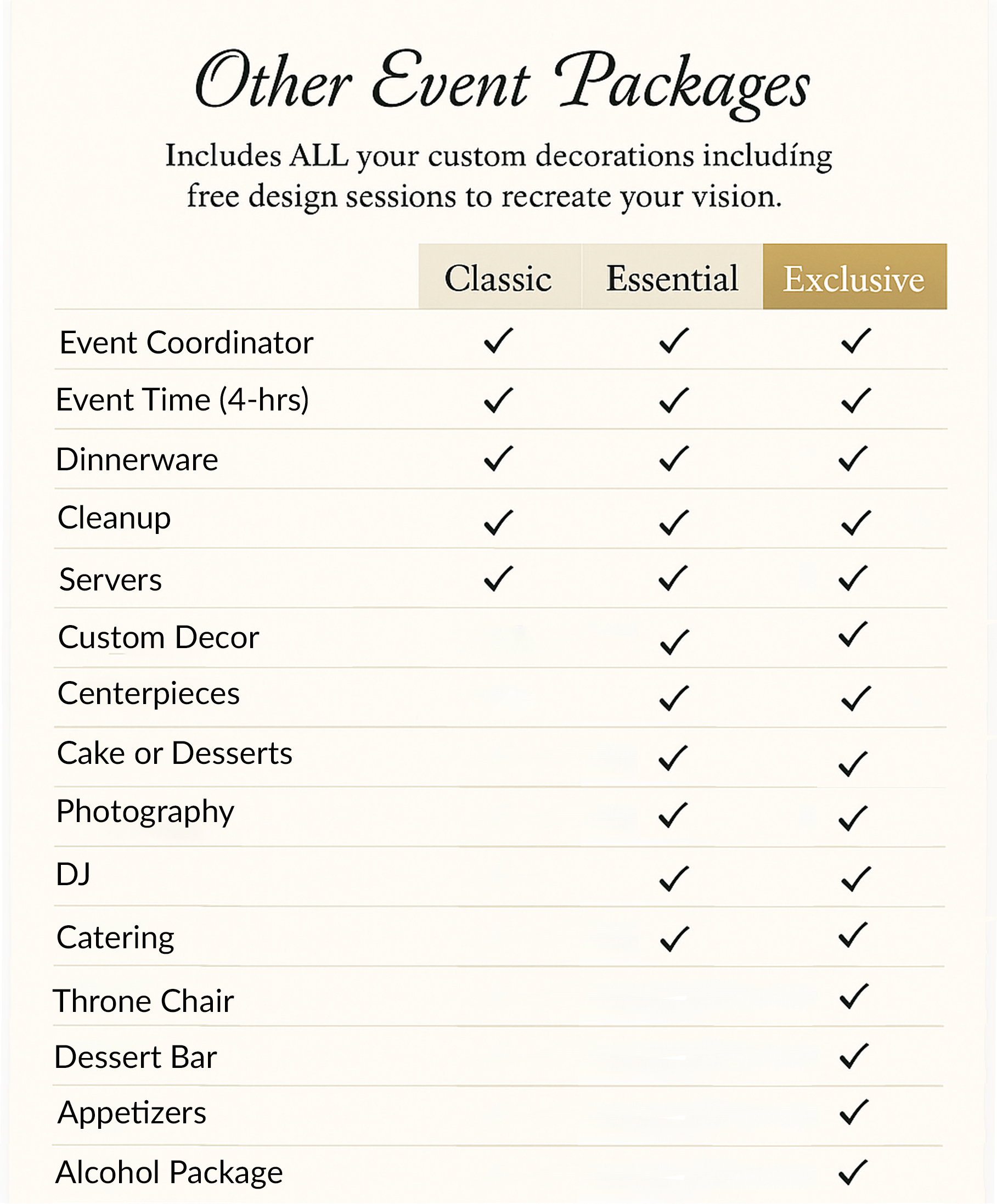 Other Events Packages - Classic, Essential, and Exclusive Package Options